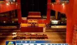 航线最新爆料新闻联播,新闻联播揭秘航线发展新趋势